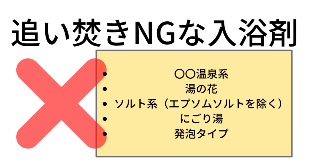 エプソムソルトと湿疹